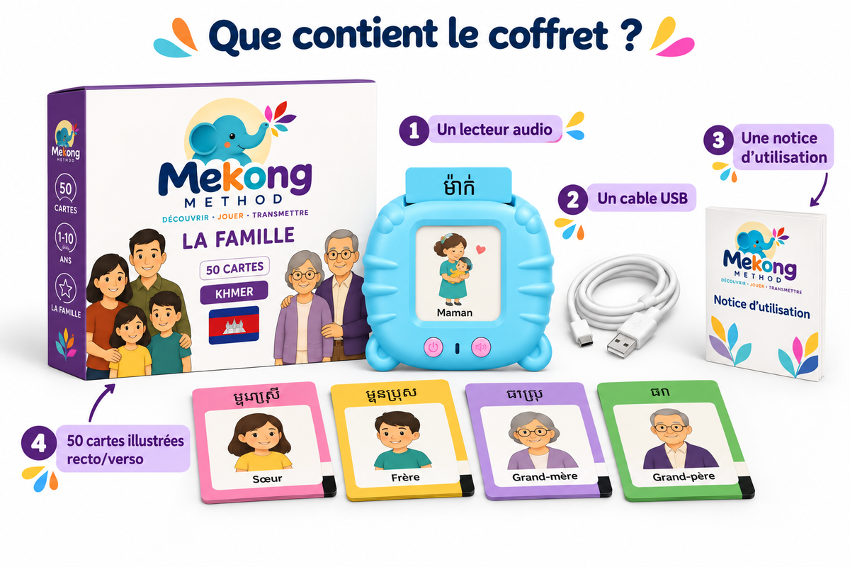 Cartes Audio – La Famille